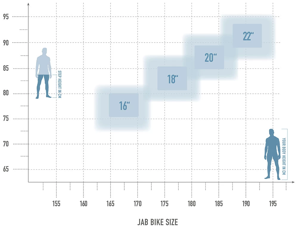 Jab 10.0 HD 2 Jab 10.0 HD – Bild 2