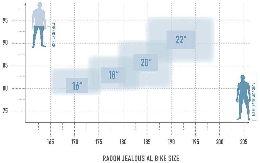 Jealous AL 10.0 SL 2 Jealous AL 10.0 SL – Bild 2