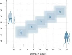 Scart Light 10.0 (Rückläufer) -MTB Teile Verkauf bikesize scartlightKzVRs94ygiR2f